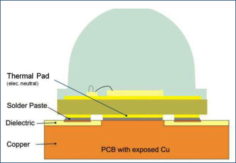 Fig. 10