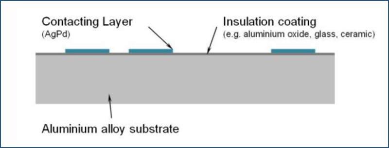 Fig. 11