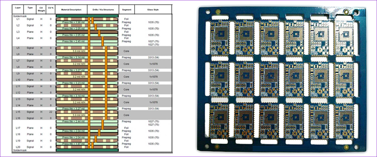 20layer HDI Circuit Boad Stackup 2